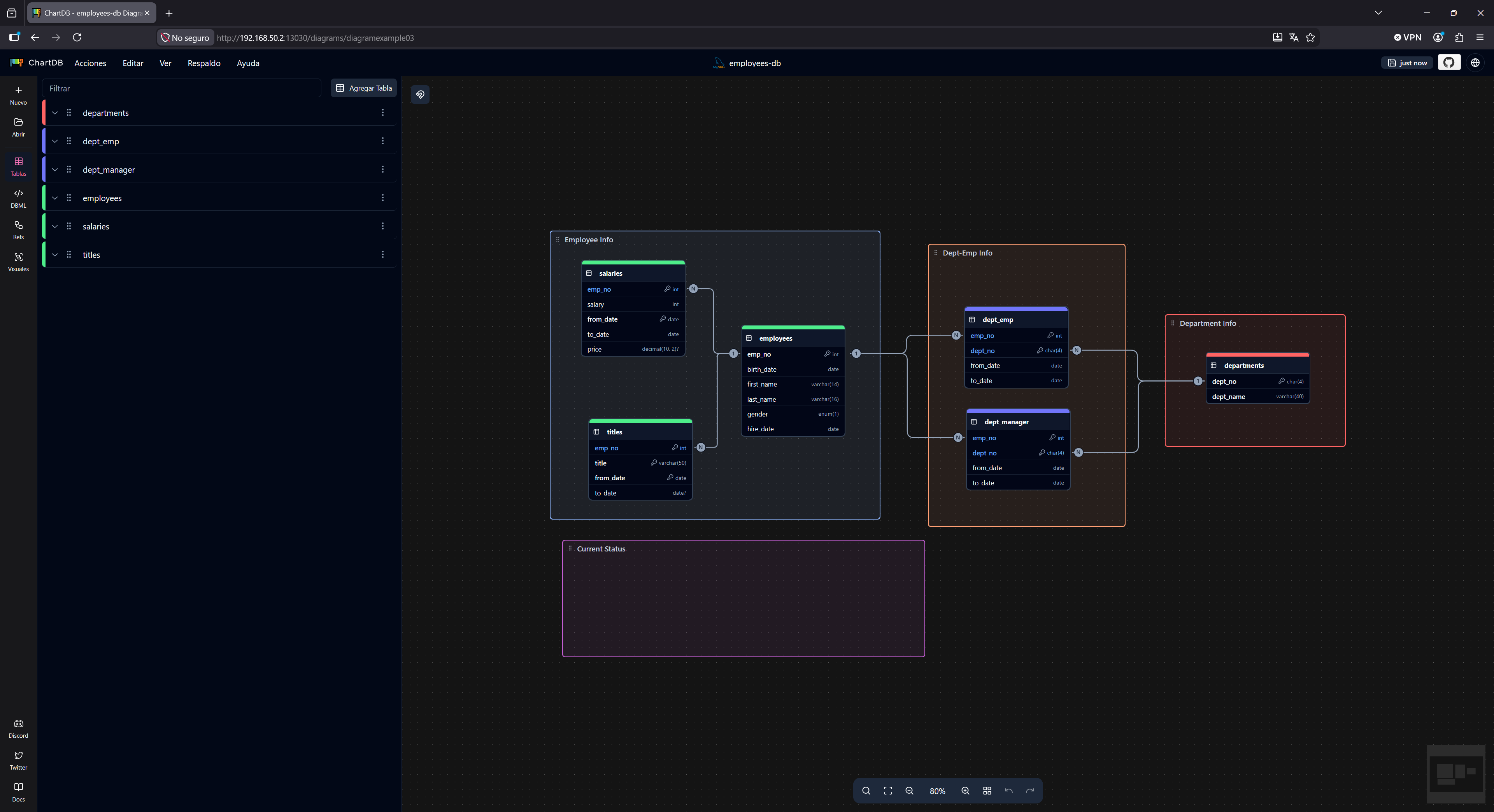 chartdb-diagrama