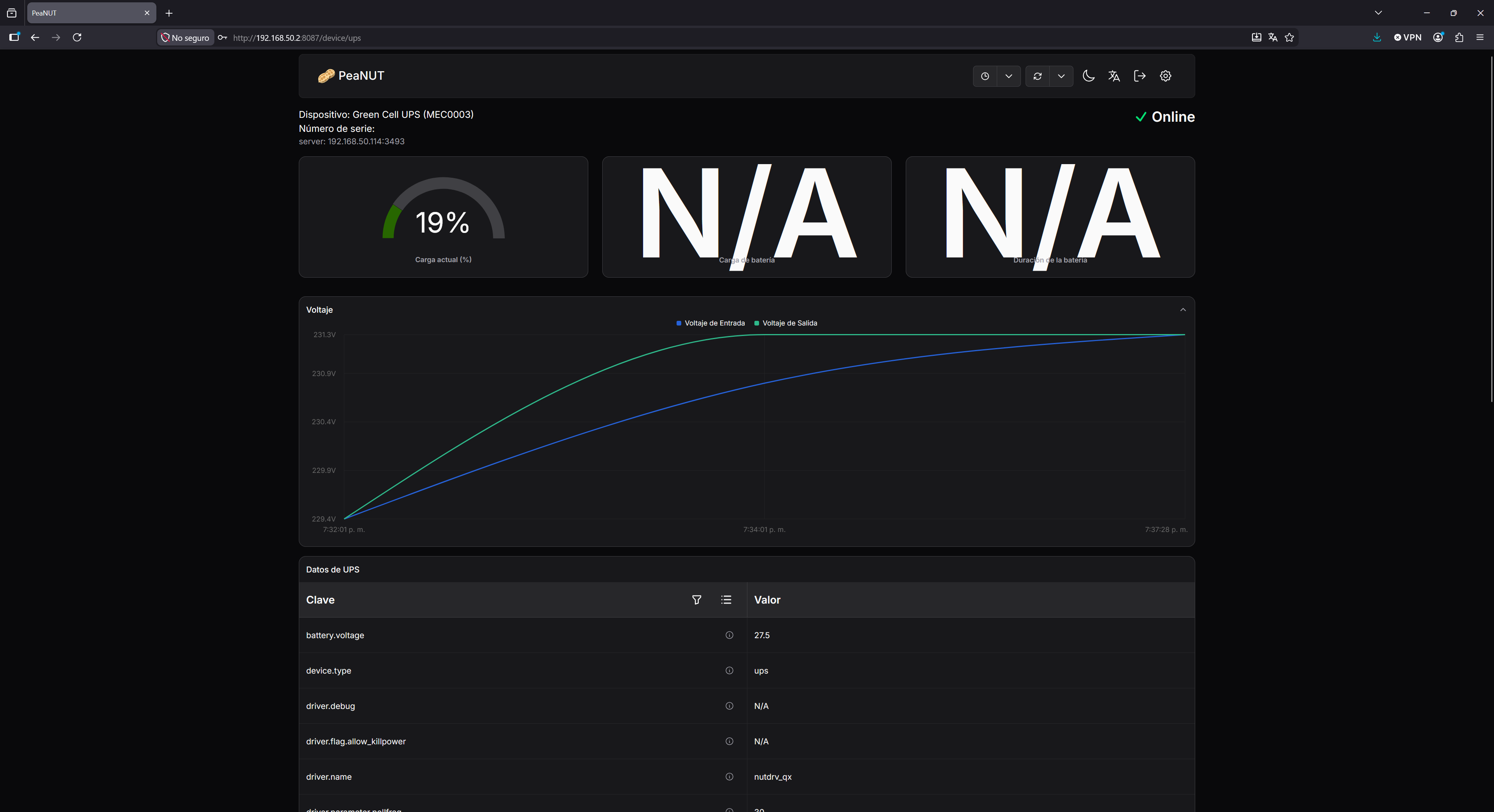 peanut-dashboard1