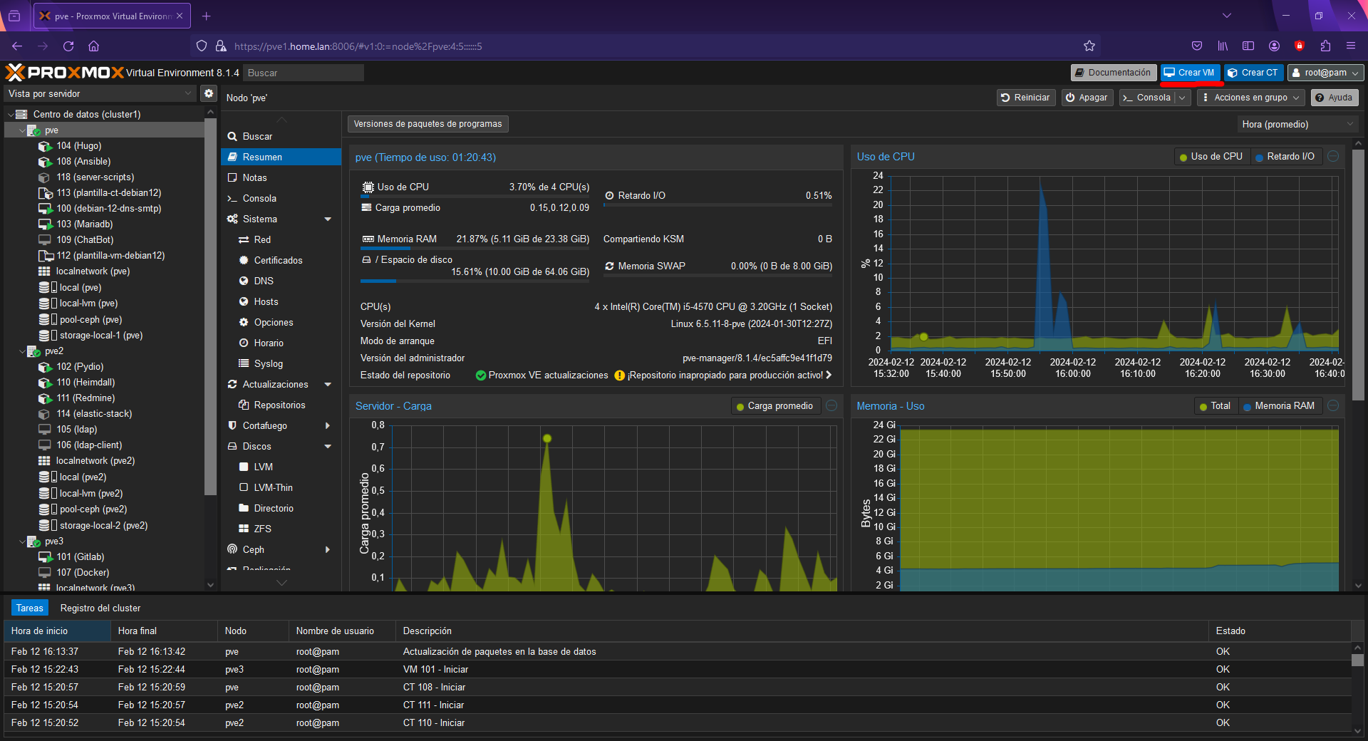 crearvm1